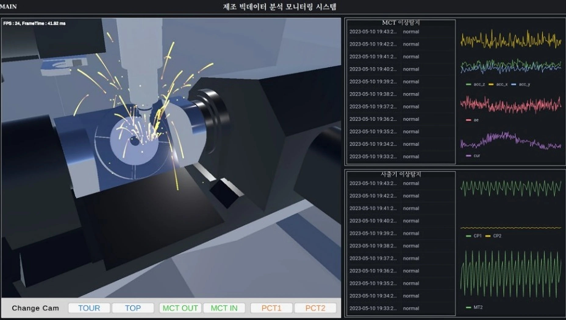 MCT 설비 3D 화면과 센서 신호 · 이상탐지 결과를 함께 보여주는 공정 시계열 디지털 트윈 화면