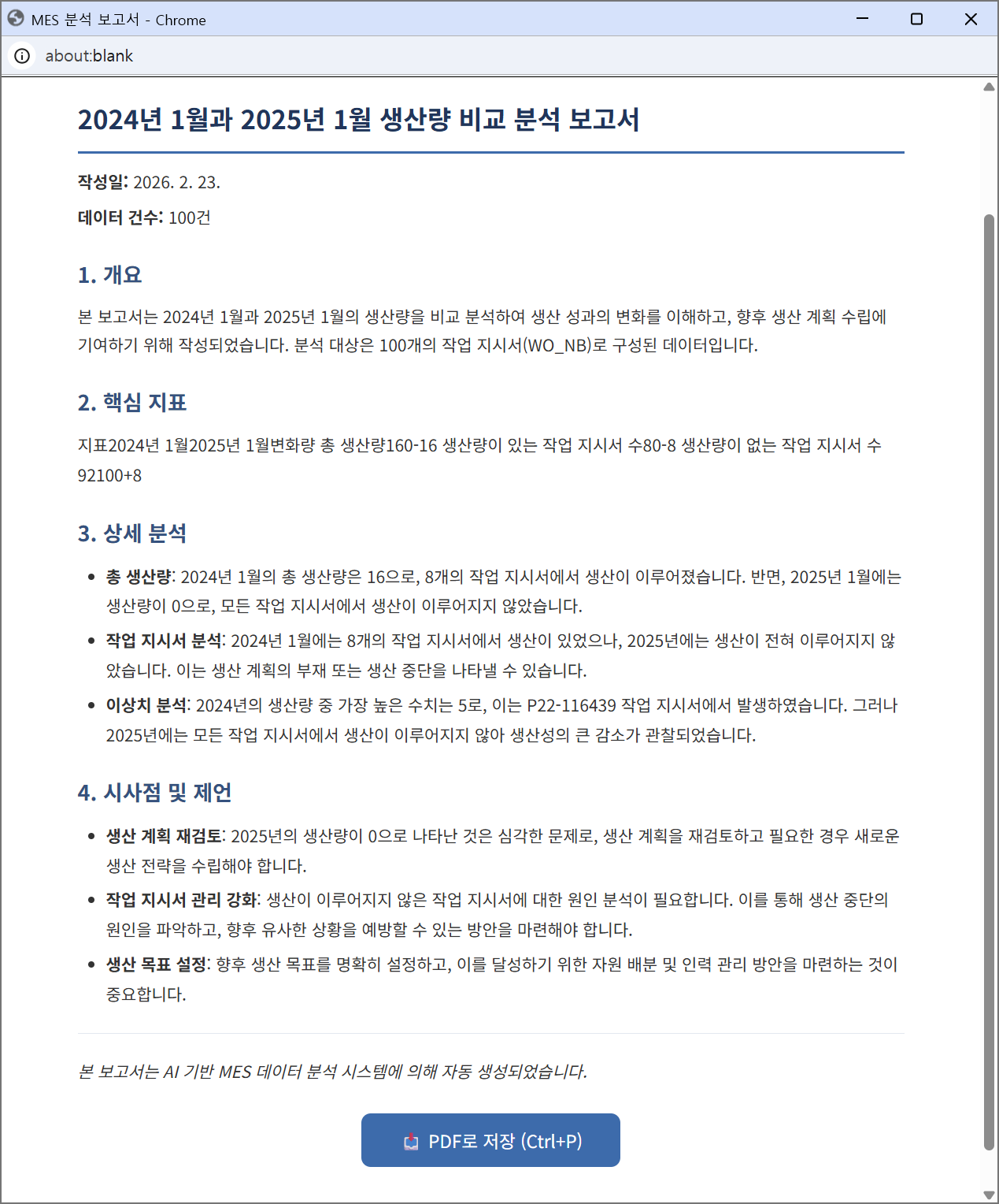 조회 데이터를 분석해 작성한 AI 보고서 초안 화면