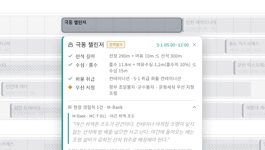 선박의 선석 배정 판단 근거로 선석 길이 · 수심 · 화물 취급 조건과 관련 현장 경험칙이 함께 표시된 화면