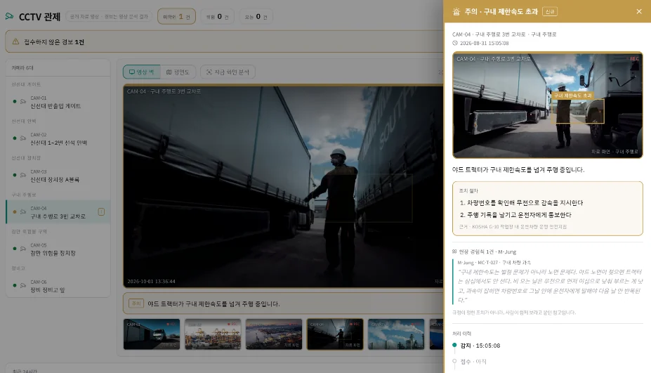 CCTV 영상 분석 경보 목록과 경보별 조치 절차 · 근거 규정 · 현장 경험이 표시된 관제 화면